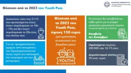 Help for young people 150 euro Youth Card application deadlines been announced