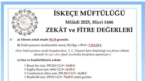 İskeçe Muftiate announces fitre and zekat amounts for 2025