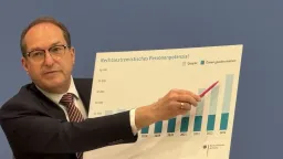 Germany reports 46% surge in far-right crimes: official data