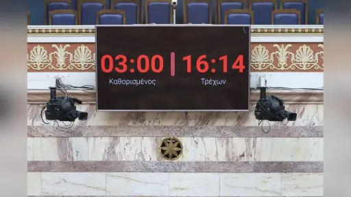 Greek Parliament approves “Time-cutting” system for speeches – What changes in the rules