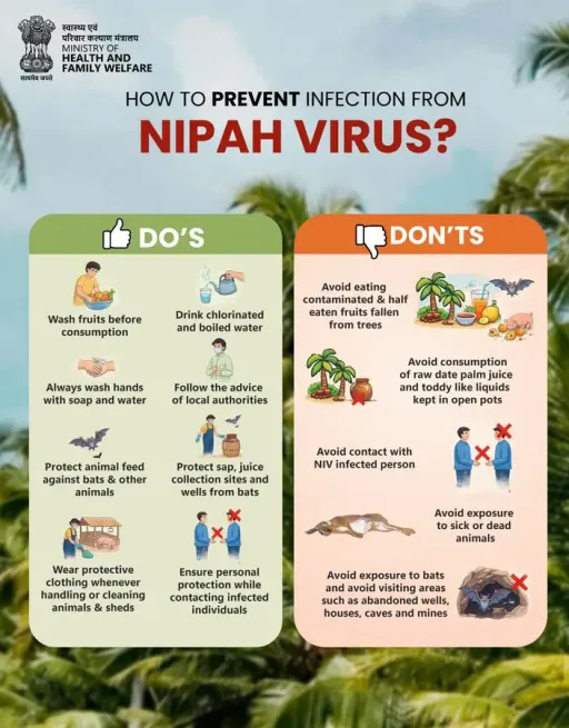 Nipah virus prompts quarantine in west bengal, India