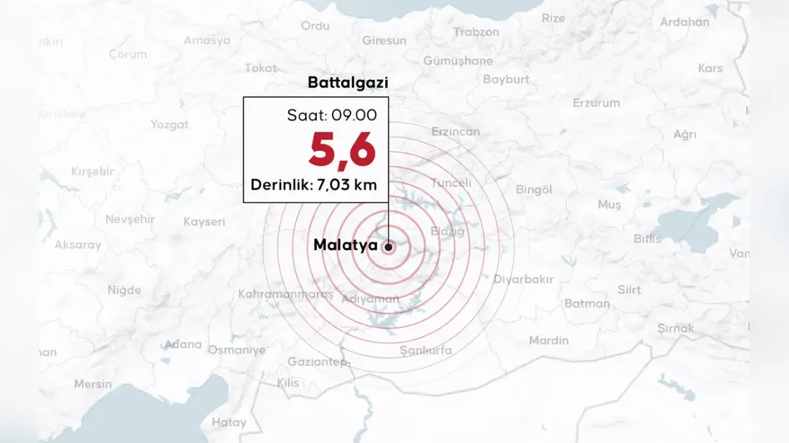 5.6 magnitude earthquake strikes Malatya, shakes multiple provinces in Eastern Türkiye