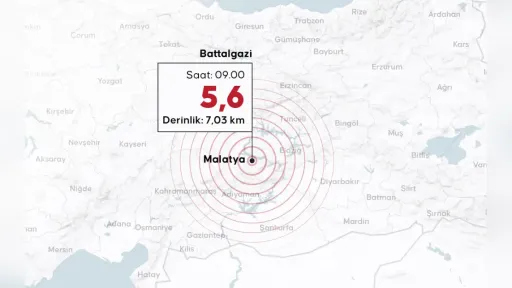 5.6 magnitude earthquake strikes Malatya, shakes multiple provinces in Eastern Türkiye
