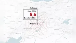 5.6 magnitude earthquake strikes Malatya, shakes multiple provinces in Eastern Türkiye
