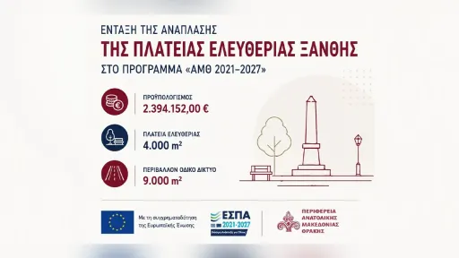 İskeçe’s freedom square set for major urban redevelopment project