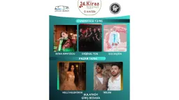 24th Cherry Festival to open in Bulatköy with three days of cultural events and concerts