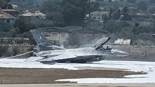 Zakynthos Airport runway closed after F-16 makes emergency landing