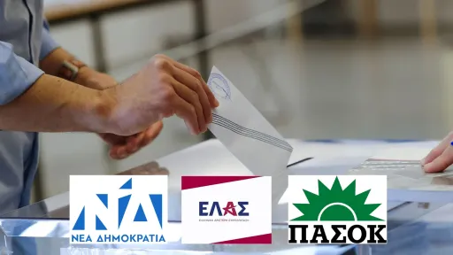 Interview poll puts New Democracy at 26.9%